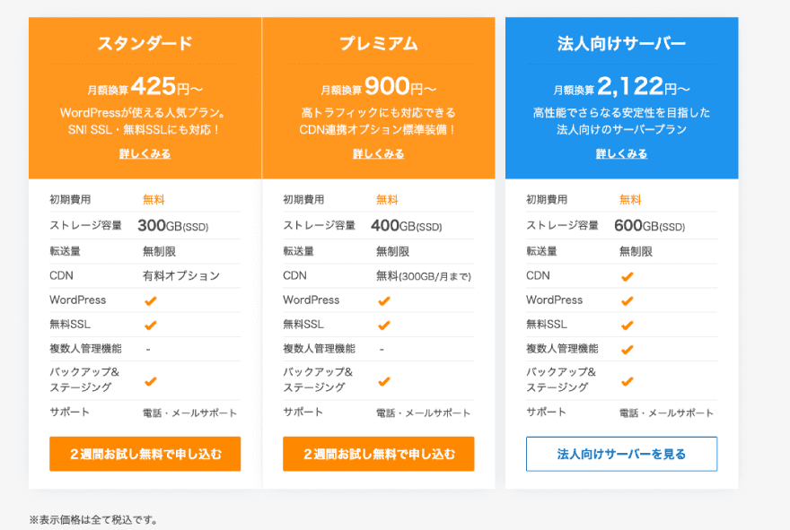 さくらインターネット 料金