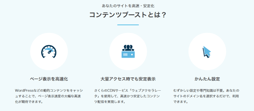 コンテンツブーストとは